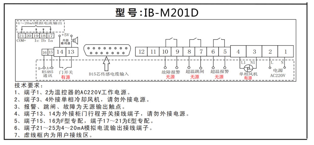 IB-M201 干式變壓器溫控器(圖2) IB-M201干式變壓器溫控器